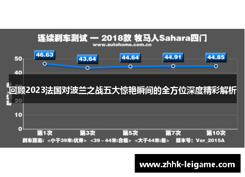 回顾2023法国对波兰之战五大惊艳瞬间的全方位深度精彩解析 回顾2023法国对波兰之战五大惊艳瞬间的全方位深度精彩解析