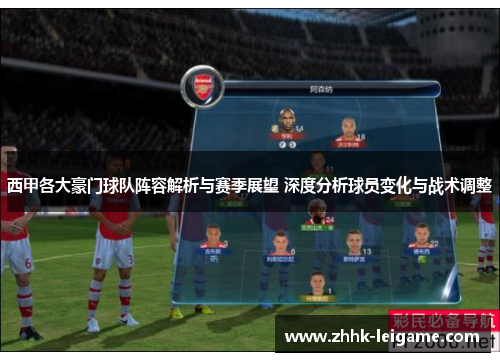 西甲各大豪门球队阵容解析与赛季展望 深度分析球员变化与战术调整