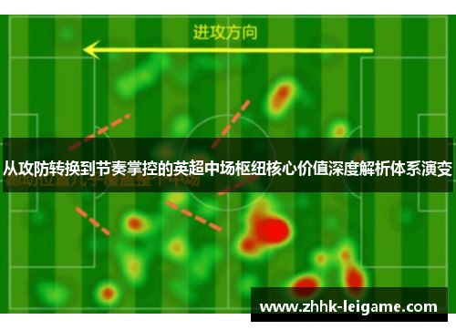 从攻防转换到节奏掌控的英超中场枢纽核心价值深度解析体系演变