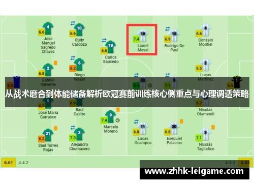 从战术磨合到体能储备解析欧冠赛前训练核心侧重点与心理调适策略