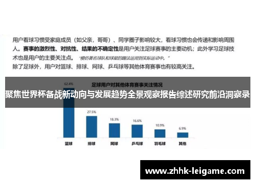 聚焦世界杯备战新动向与发展趋势全景观察报告综述研究前沿洞察录